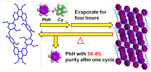 2026世界杯官方合作网站化生学院功能材料团队发表高水平学术论文