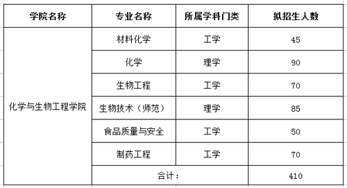 QQ图片20210531171453